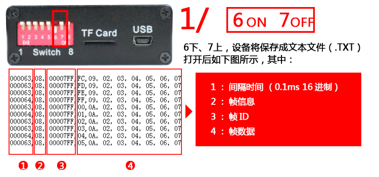 txt),2)二进制文件(.dat),3)vector软件支持的文件(.